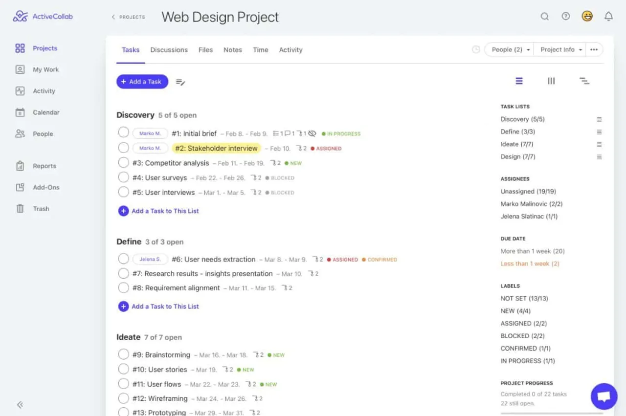 A project workspace showing task lists, assignees, due dates, labels and progress